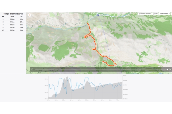 parcours Strava Asturies Quelle randonnée pour Bulnes ?