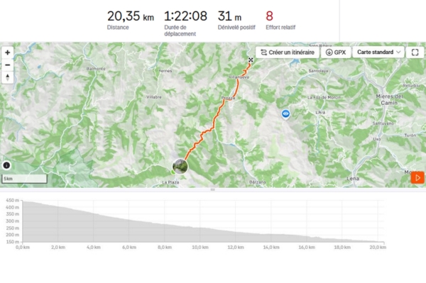 trajet velo asturies Le parcours Strava de cette journée à vélo